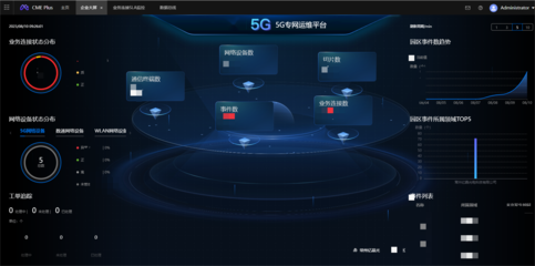 常州移动为亿晶光电建成5G智能运维网络